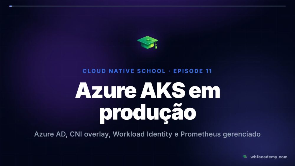 Azure AKS em produção