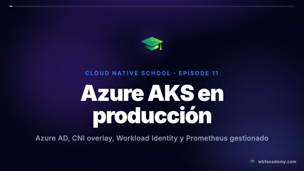Azure AKS en producción