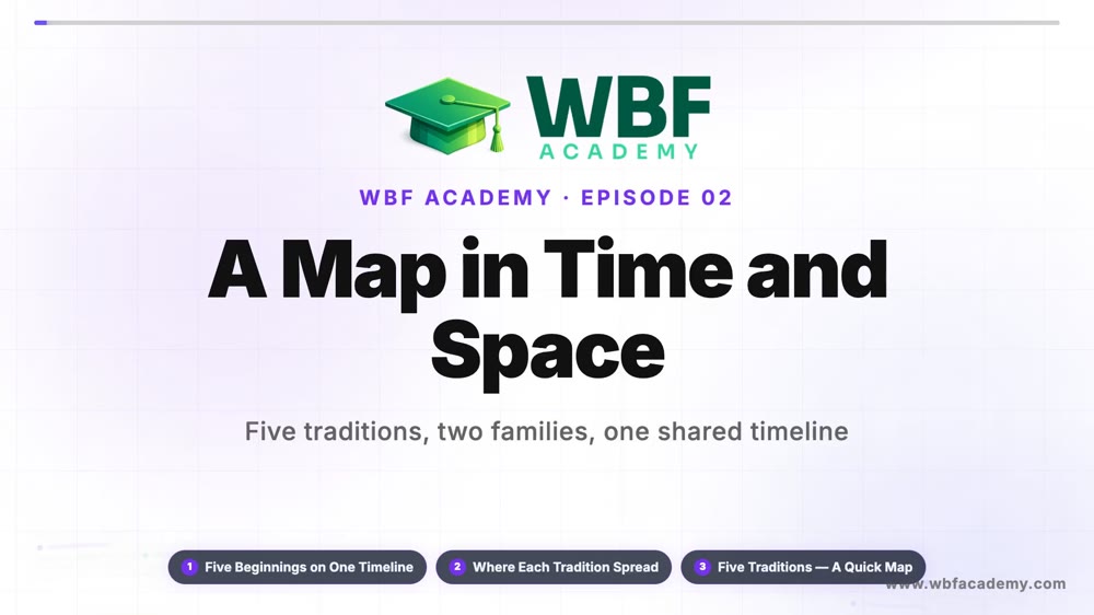 A Map in Time and Space