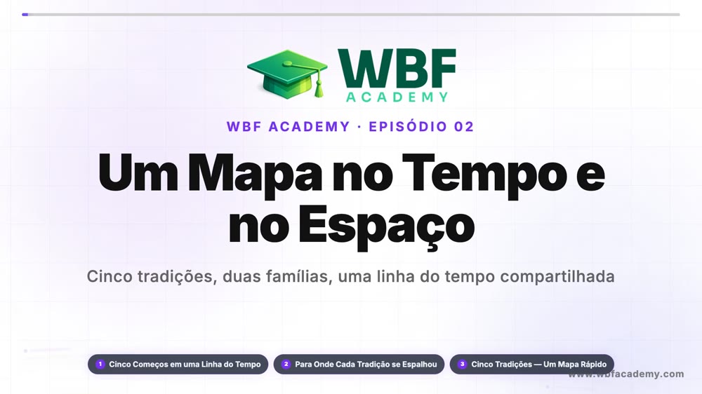 Um Mapa no Tempo e no Espaço