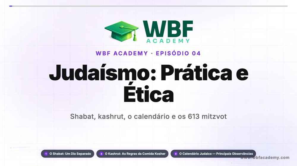 Judaísmo: Prática e Ética