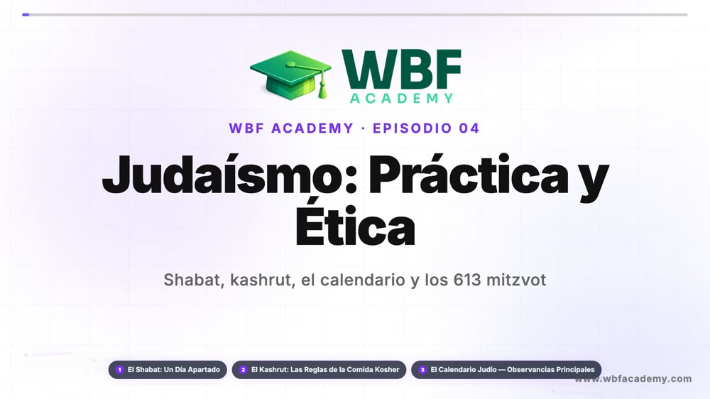 Judaísmo: Práctica y Ética