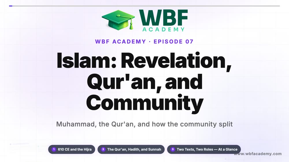 Islam: Revelation, Qur'an, and Community