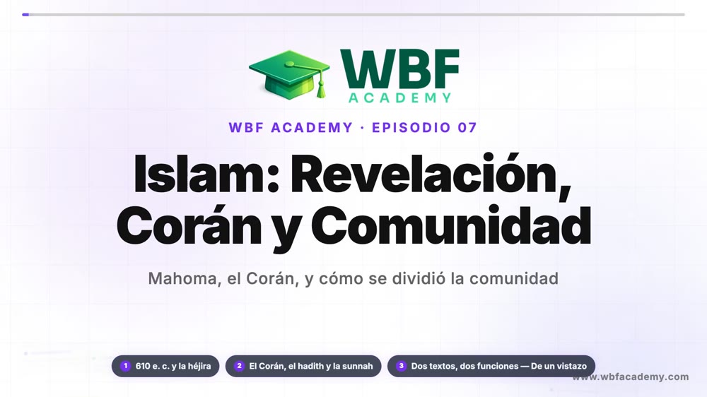 Islam: Revelación, Corán y Comunidad