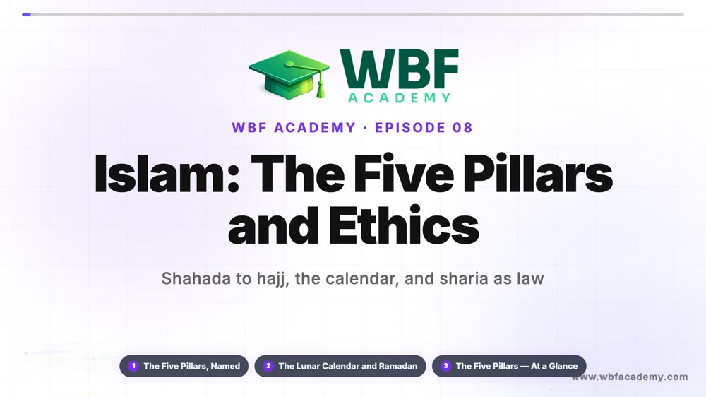 Islam: The Five Pillars and Ethics