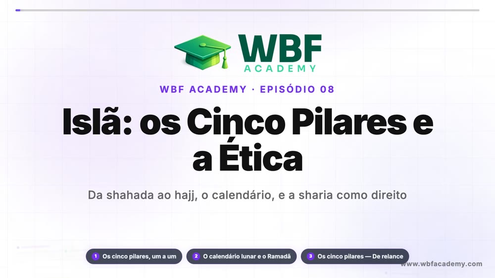 Islã: os Cinco Pilares e a Ética