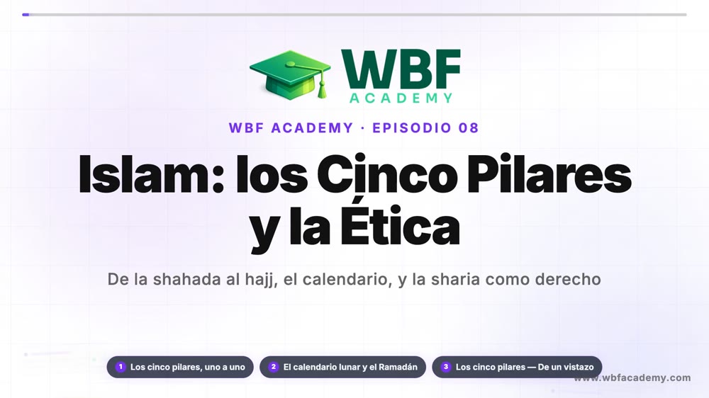 Islam: los Cinco Pilares y la Ética
