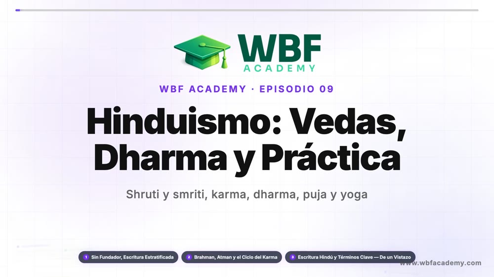Hinduismo: Vedas, Dharma y Práctica