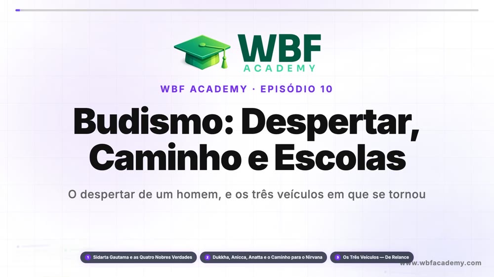 Budismo: Despertar, Caminho e Escolas