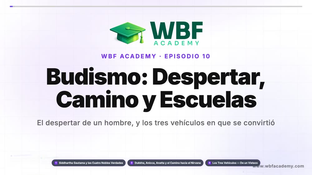 Budismo: Despertar, Camino y Escuelas