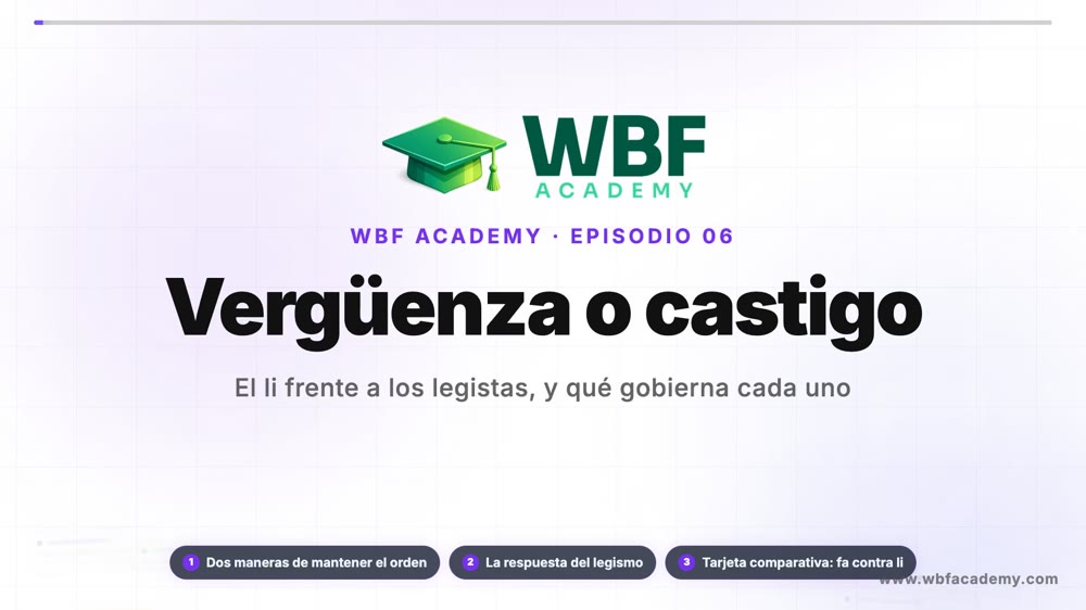 Vergüenza o castigo