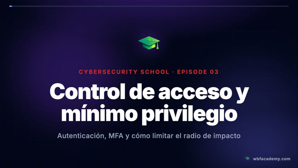 Control de acceso y mínimo privilegio