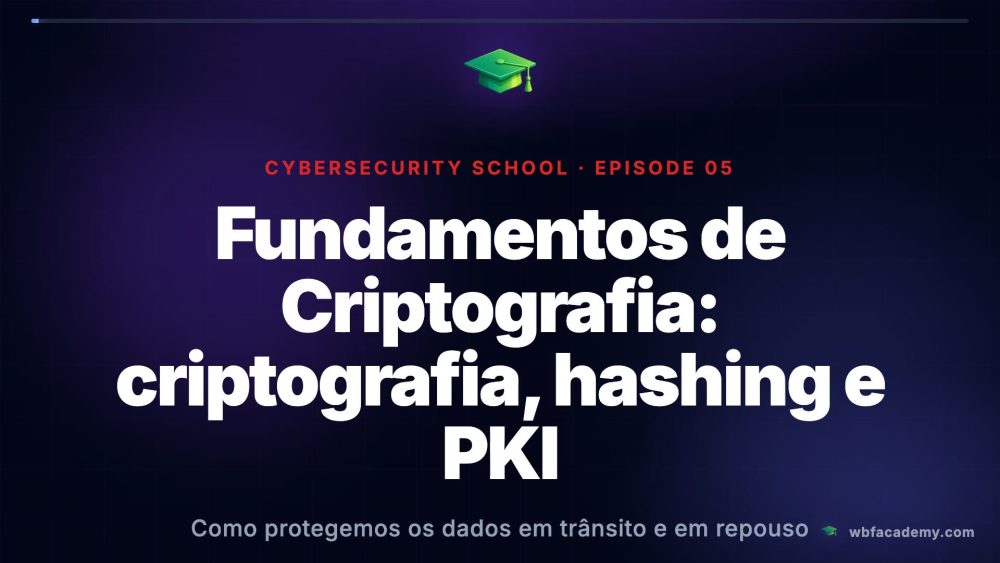 Fundamentos de Criptografia: criptografia, hashing e PKI