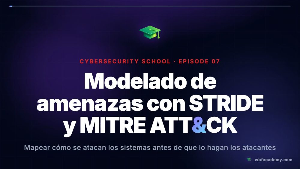 Modelado de amenazas con STRIDE y MITRE ATT&CK