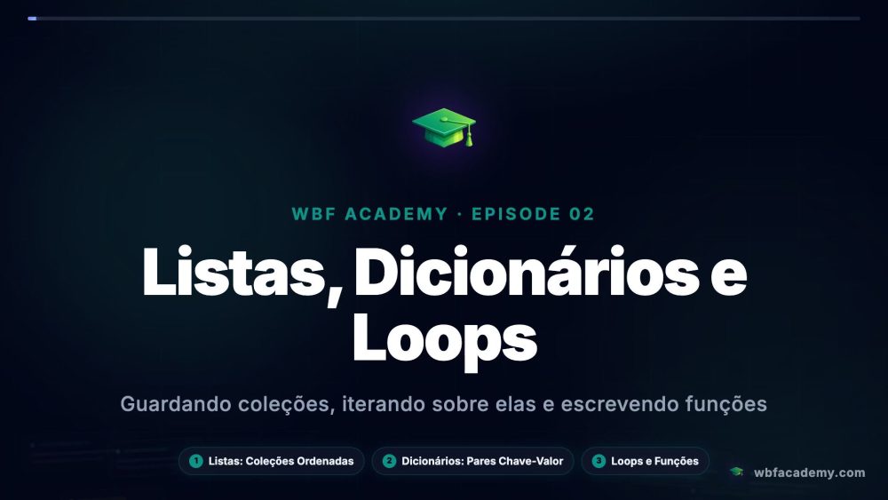 Listas, Dicionários e Loops