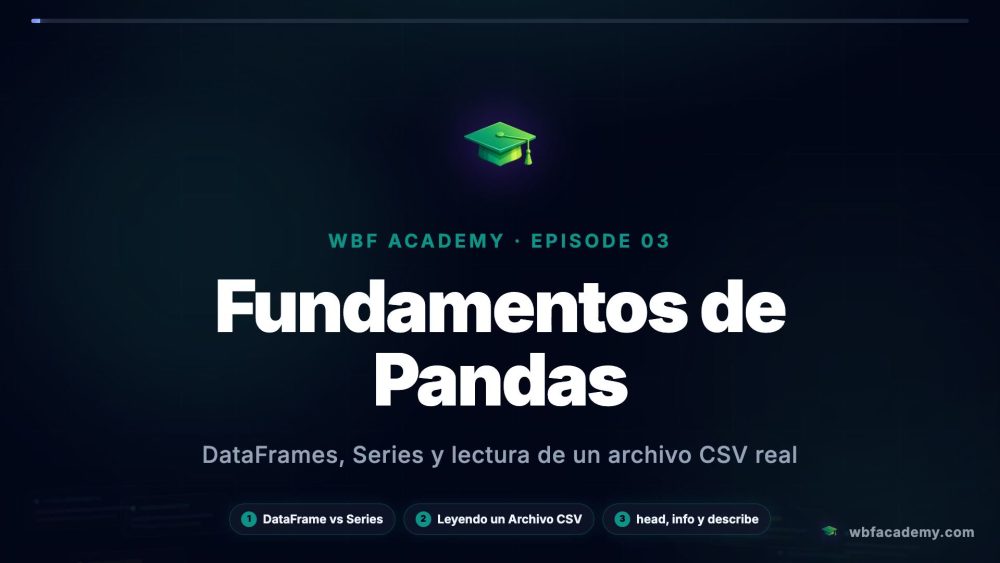 Fundamentos de Pandas