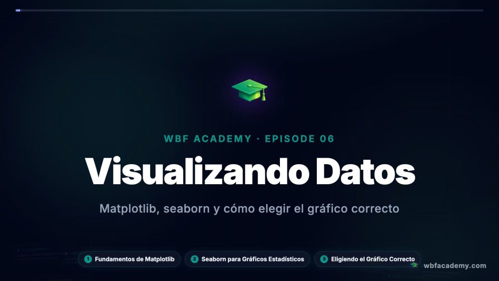 Visualizando Datos