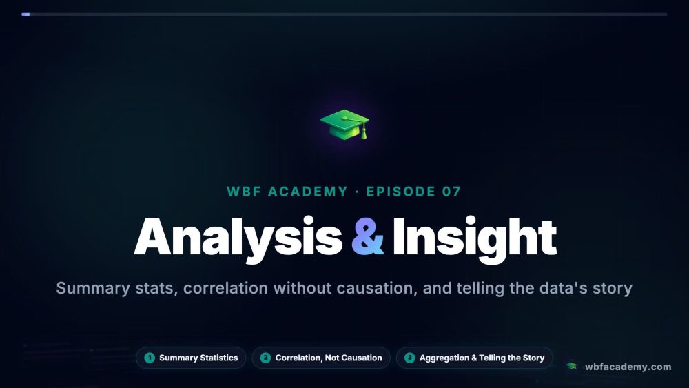 Analysis & Insight