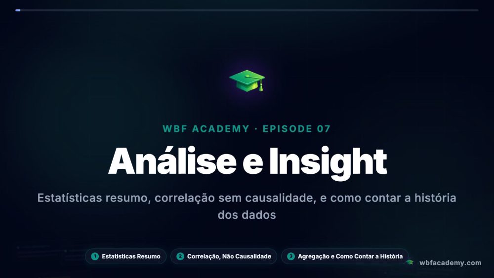 Análise e Insight