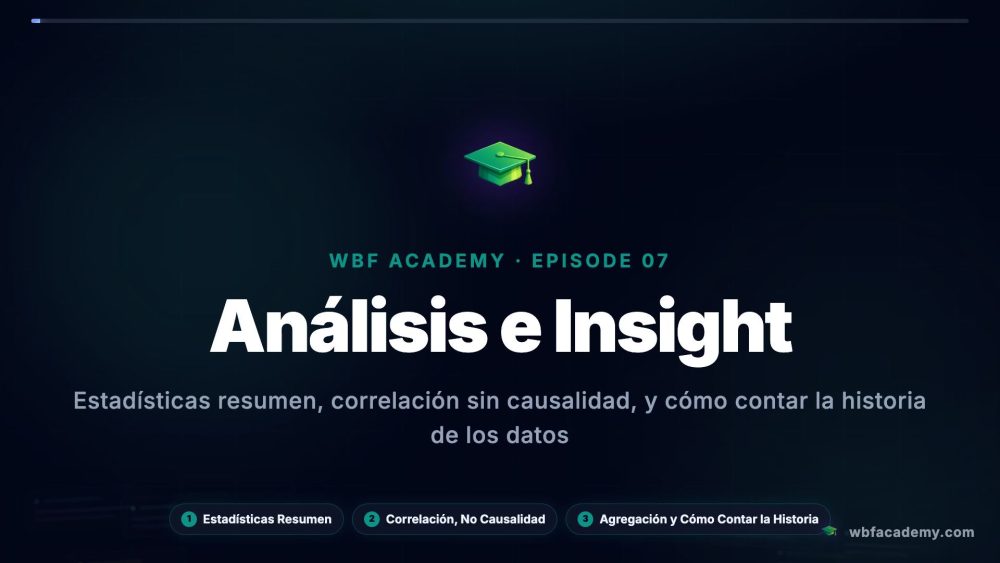 Análisis e Insight