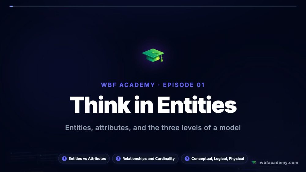 Think in Entities