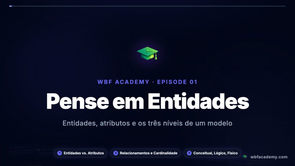 Pense em Entidades