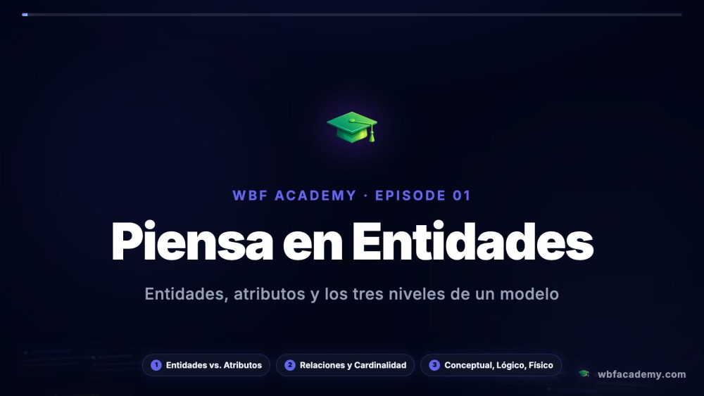 Piensa en Entidades