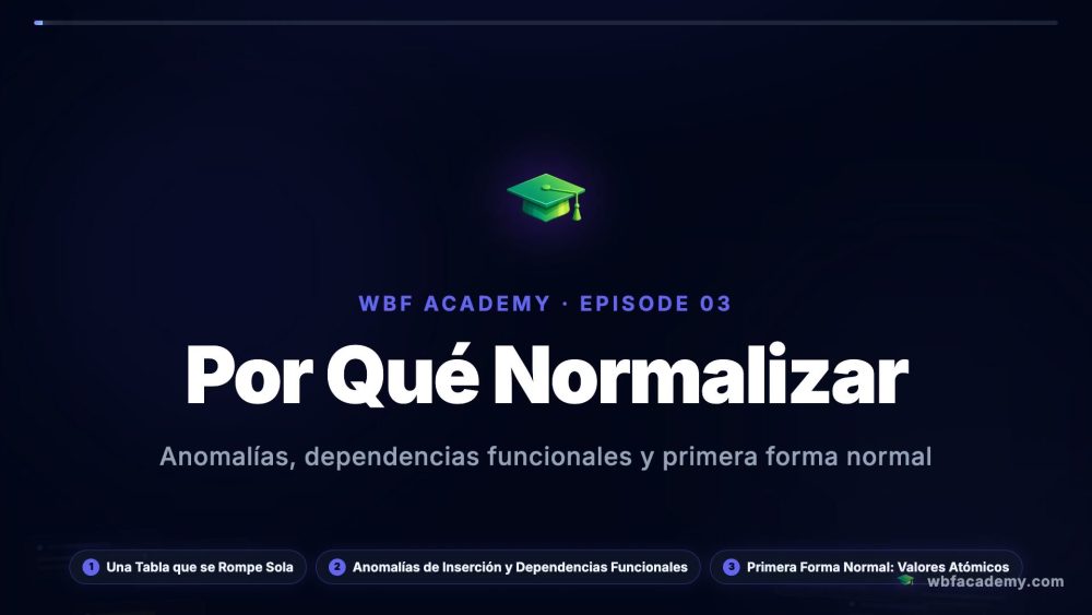 Por Qué Normalizar