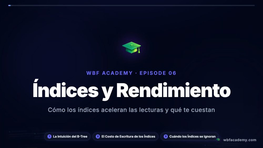 Índices y Rendimiento