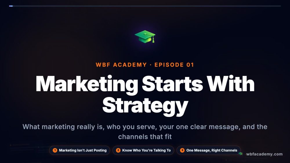 Marketing Starts With Strategy