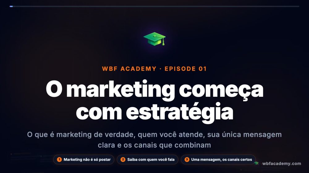 O marketing começa com estratégia