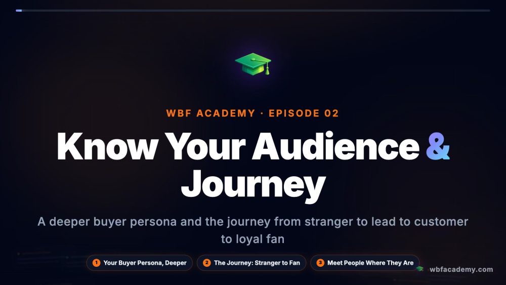 Know Your Audience & Journey