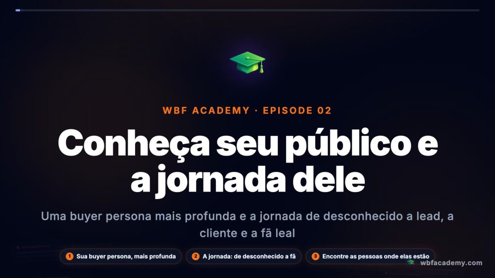Conheça seu público e a jornada dele