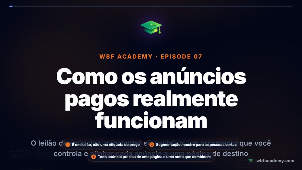 Como os anúncios pagos realmente funcionam