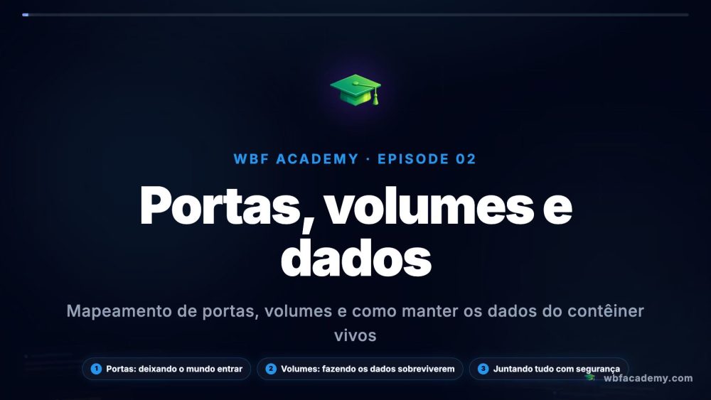 Portas, volumes e dados