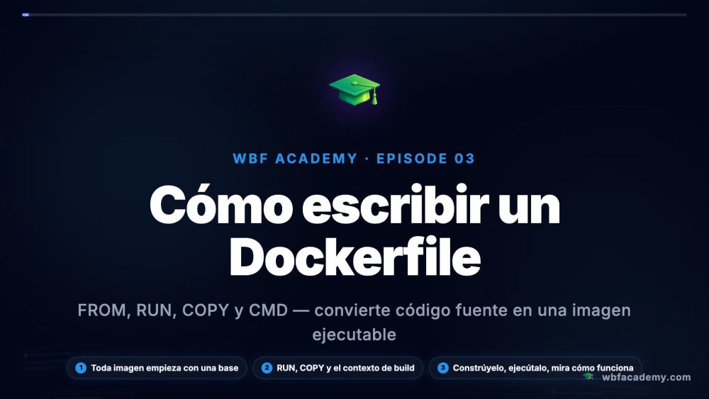 Cómo escribir un Dockerfile