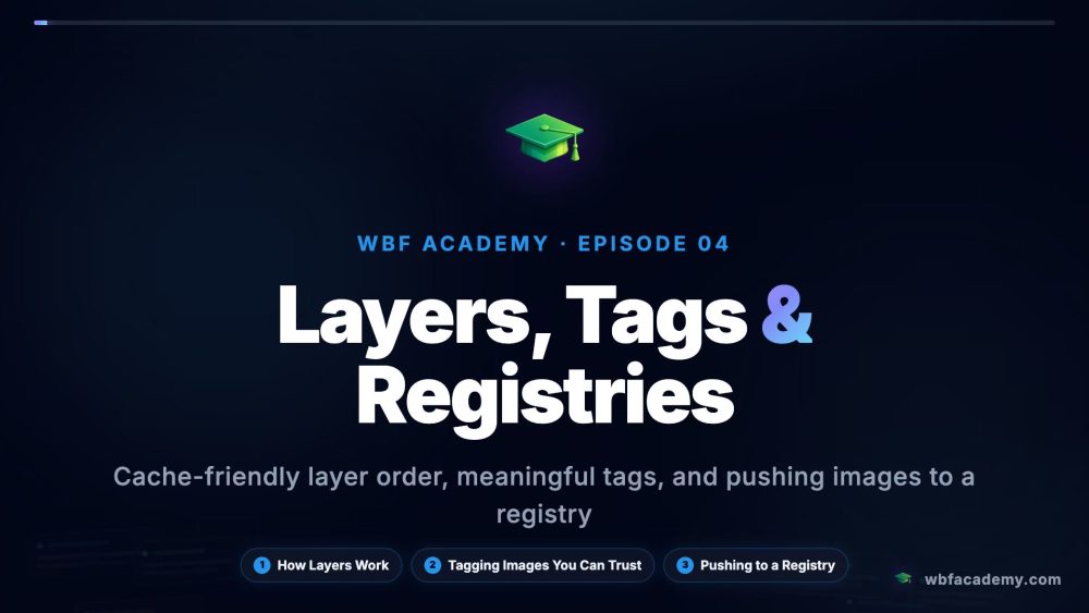 Layers, Tags & Registries