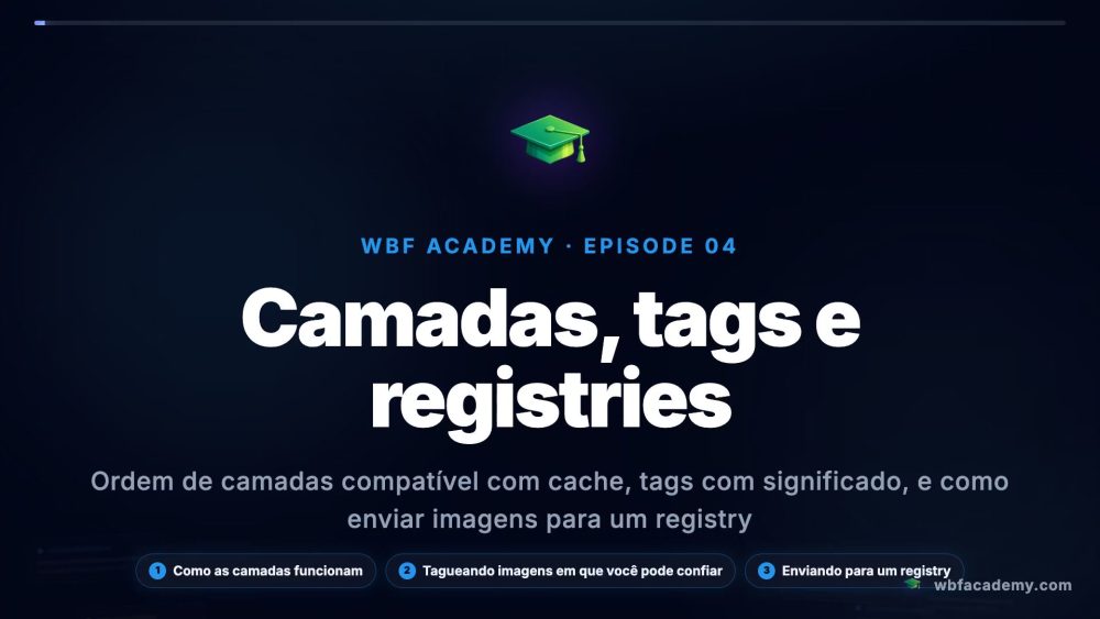 Camadas, tags e registries