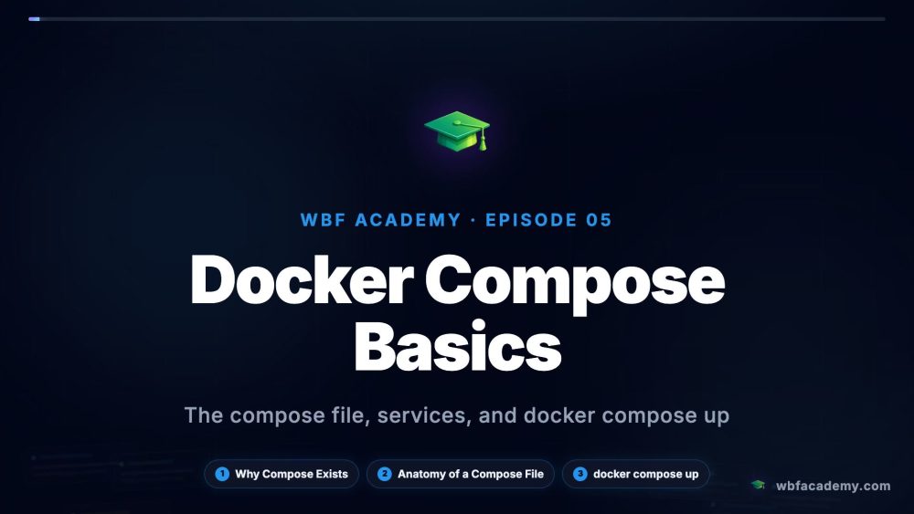 Docker Compose Basics