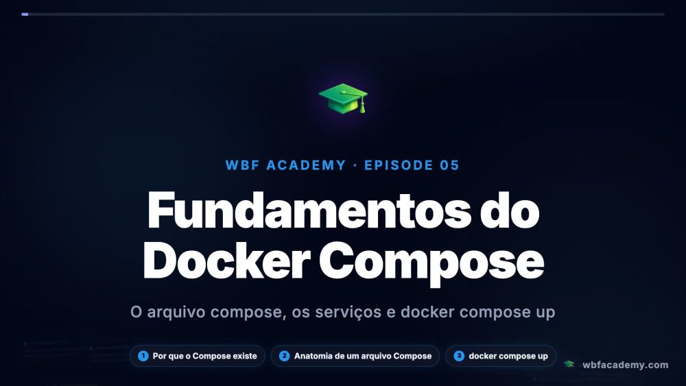 Fundamentos do Docker Compose