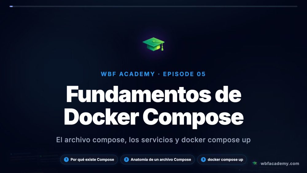 Fundamentos de Docker Compose