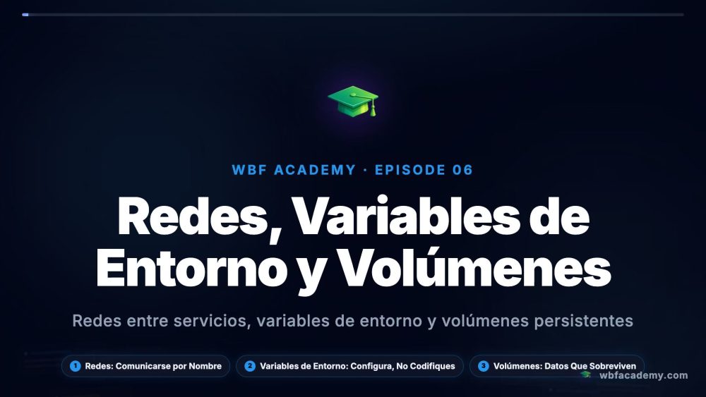 Redes, Variables de Entorno y Volúmenes