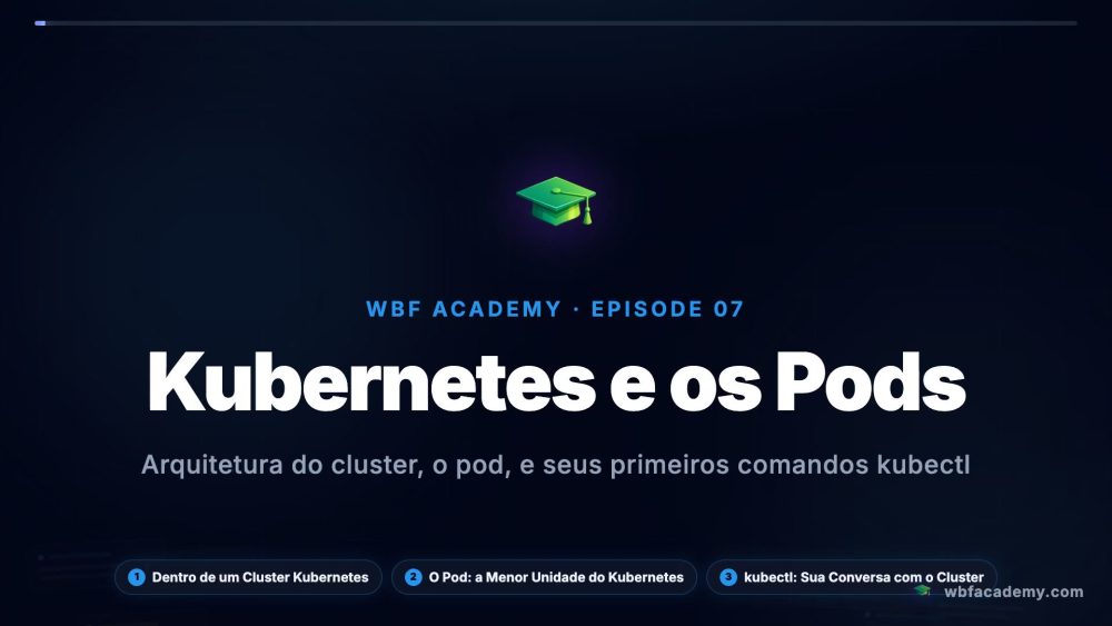 Kubernetes e os Pods