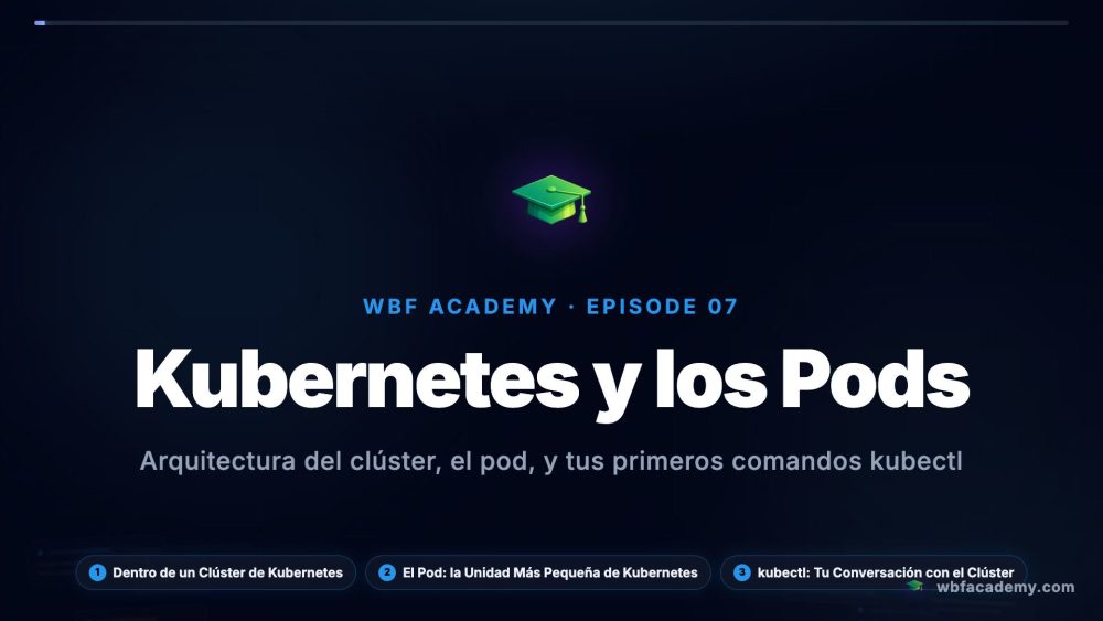 Kubernetes y los Pods