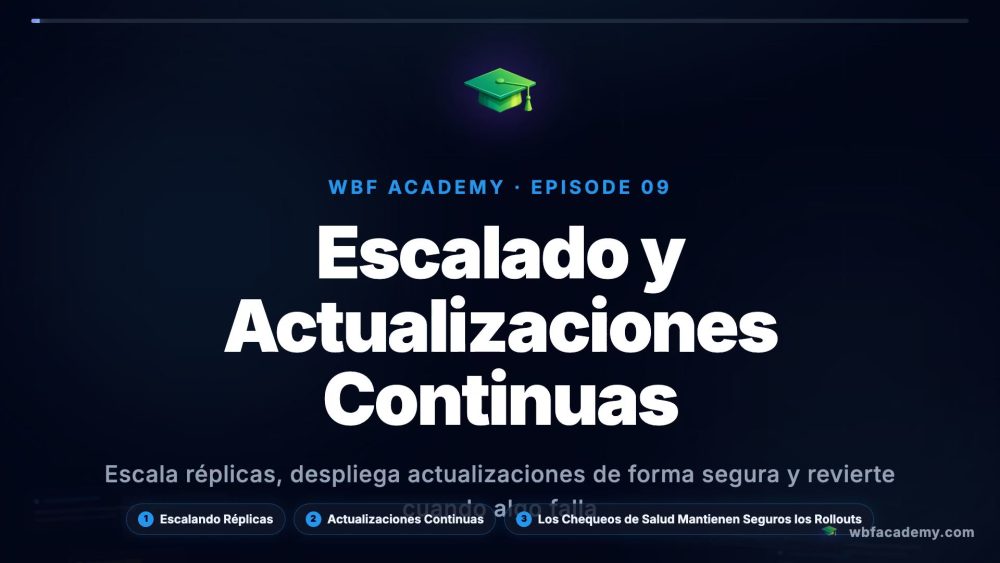 Escalado y Actualizaciones Continuas