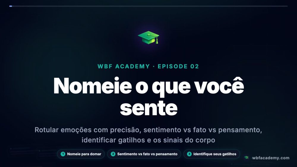 Nomeie o que você sente