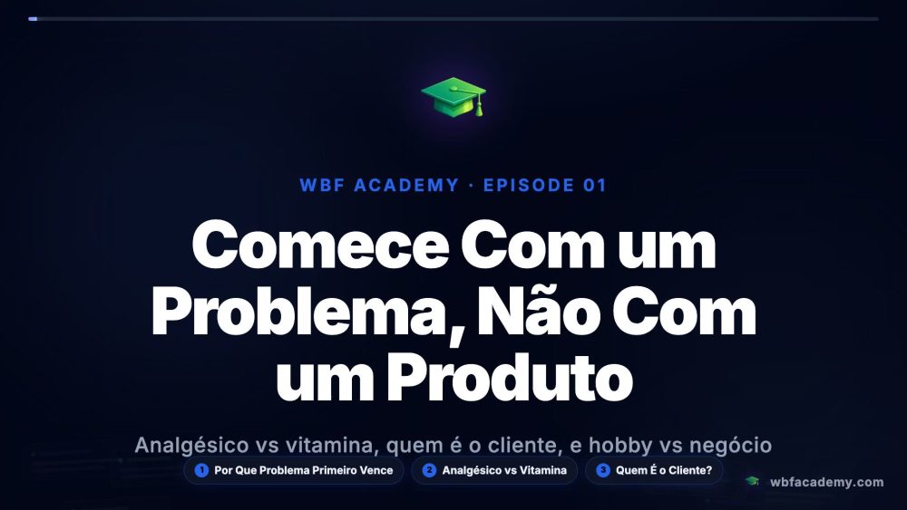 Comece Com um Problema, Não Com um Produto