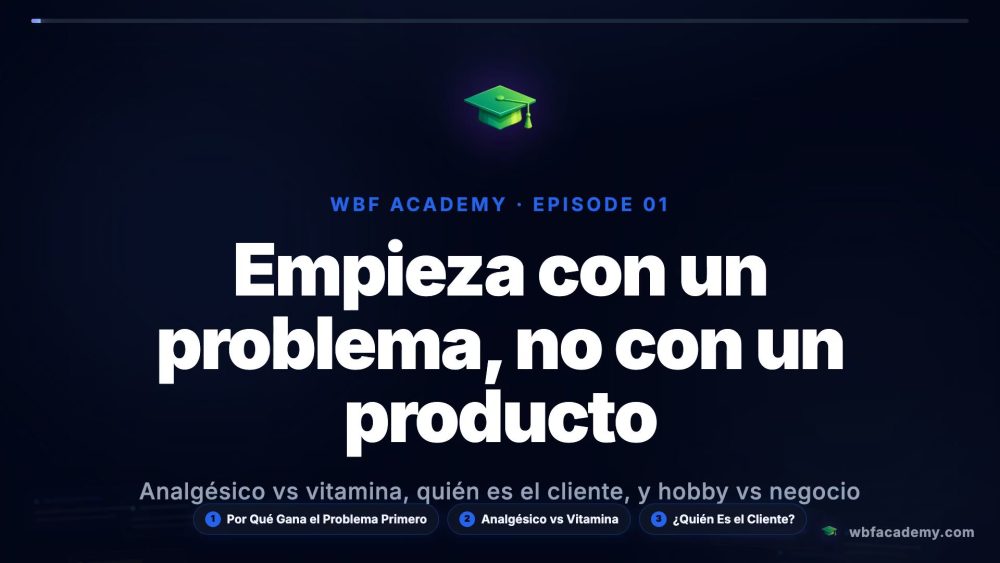 Empieza con un problema, no con un producto
