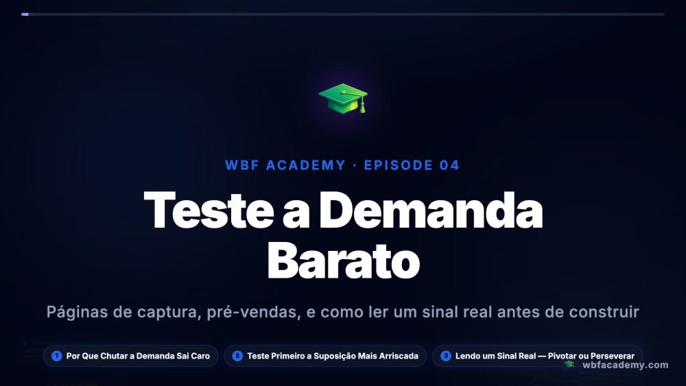 Teste a Demanda Barato