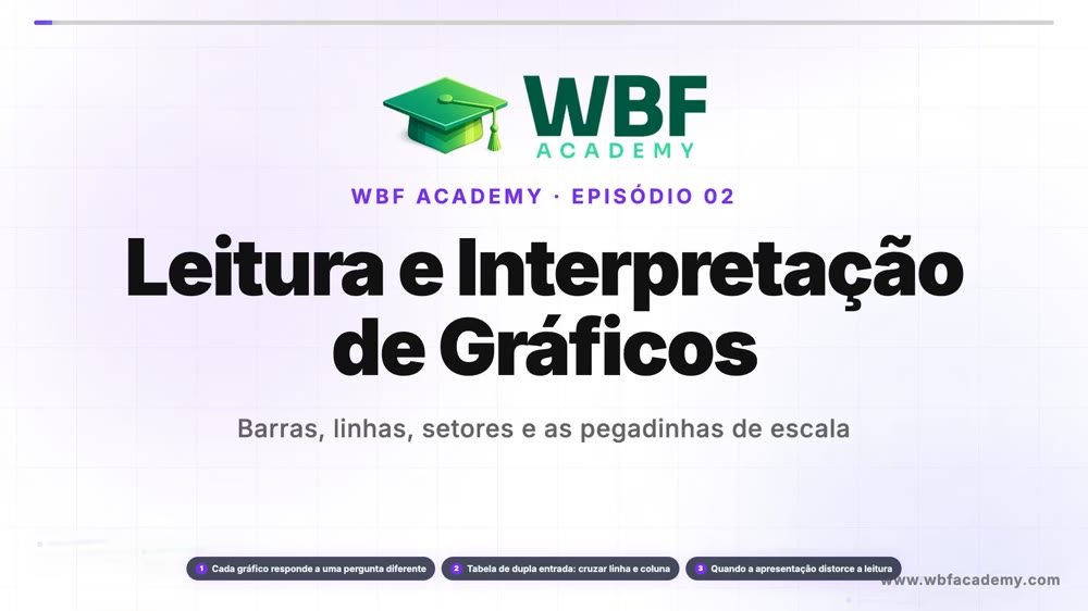 Leitura e Interpretação de Gráficos